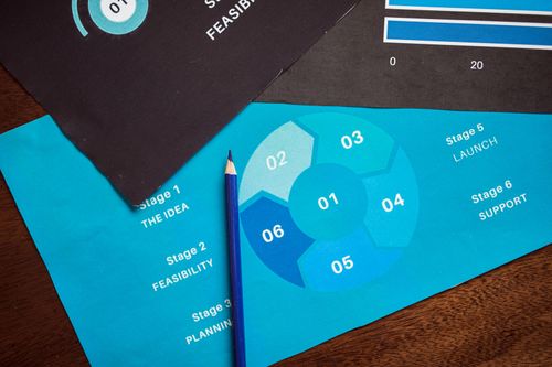 Building AI-ready revenue infrastructure: What if you had to start over?