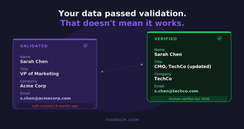 Your data passed validation. That does not mean it works.